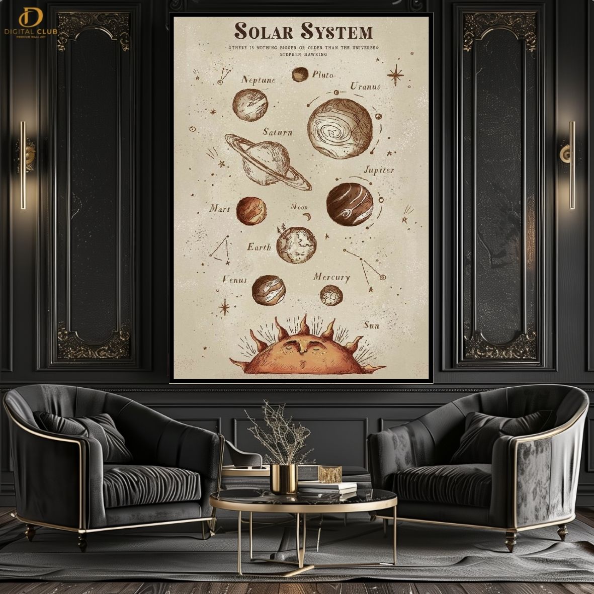 Solar System- Office- Premium Wall Art