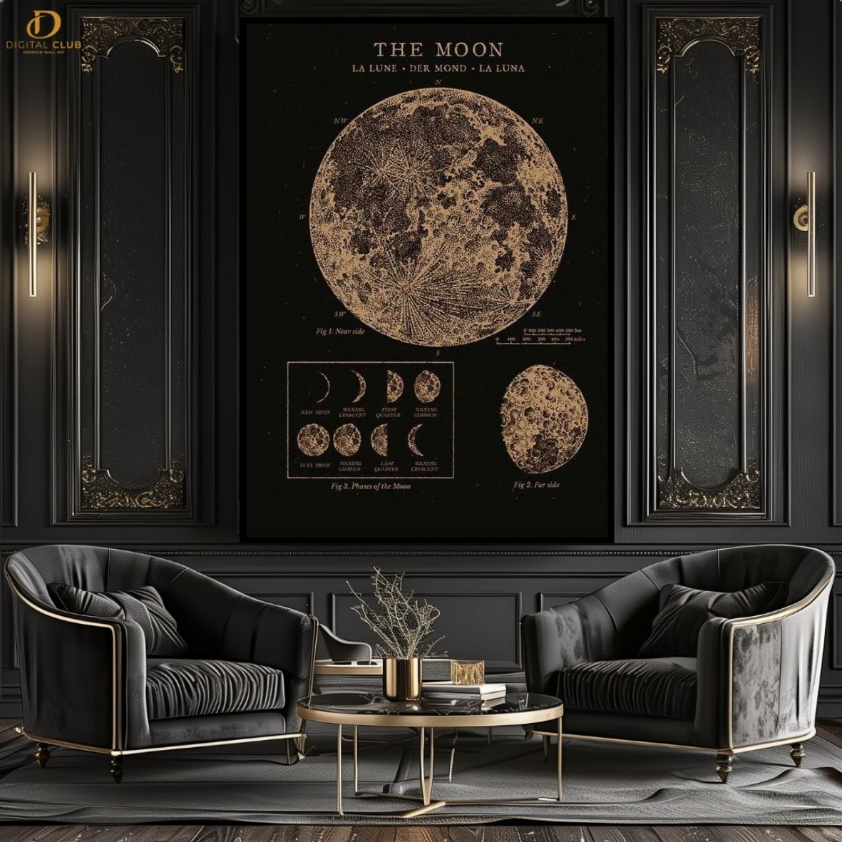 The Moon Phases - Office- Premium Wall Art
