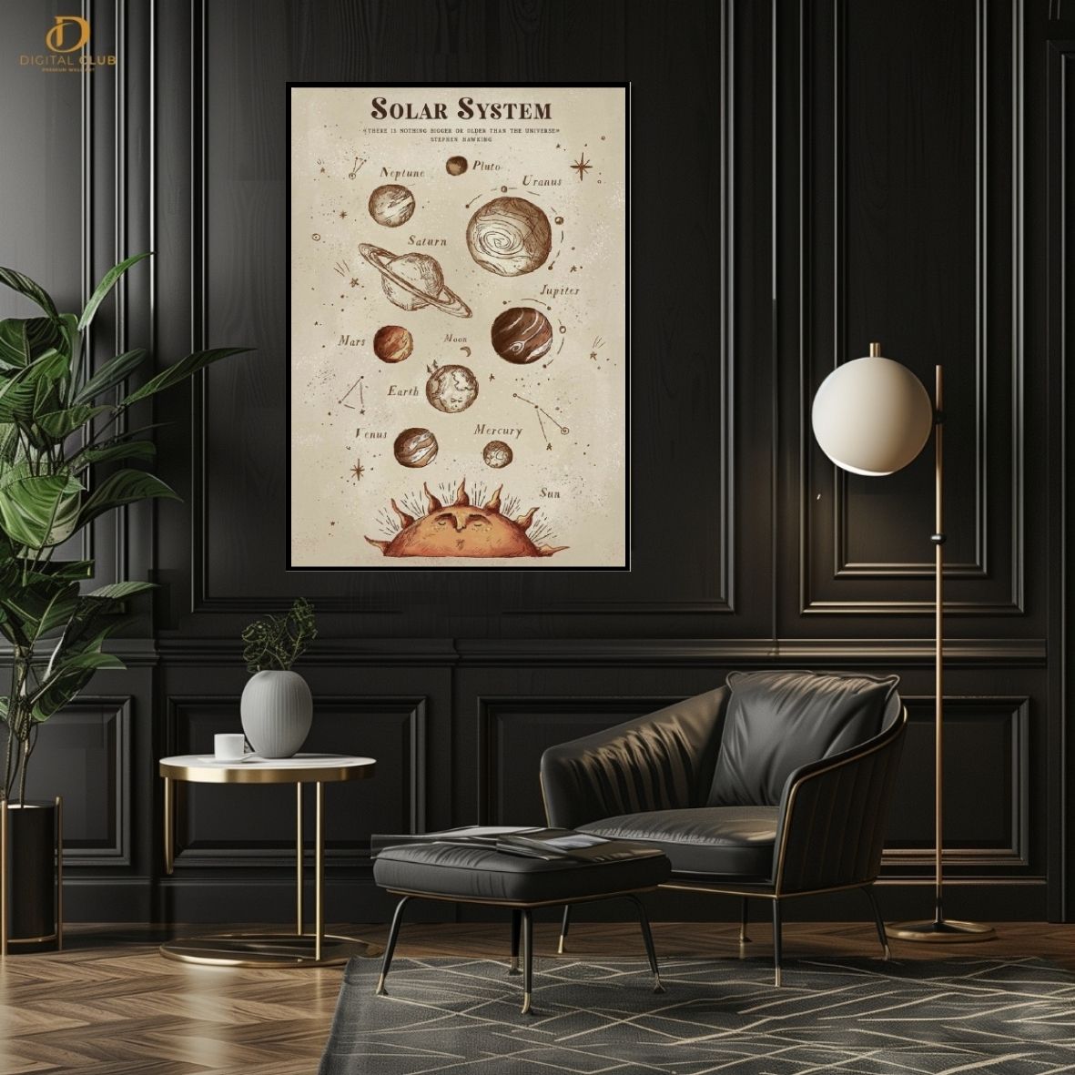 Solar System- Office- Premium Wall Art
