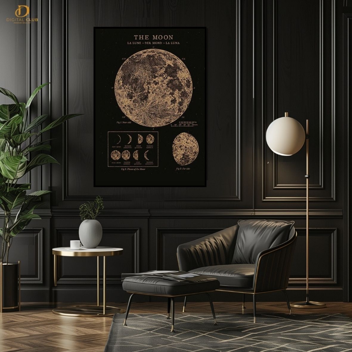 The Moon Phases - Office- Premium Wall Art