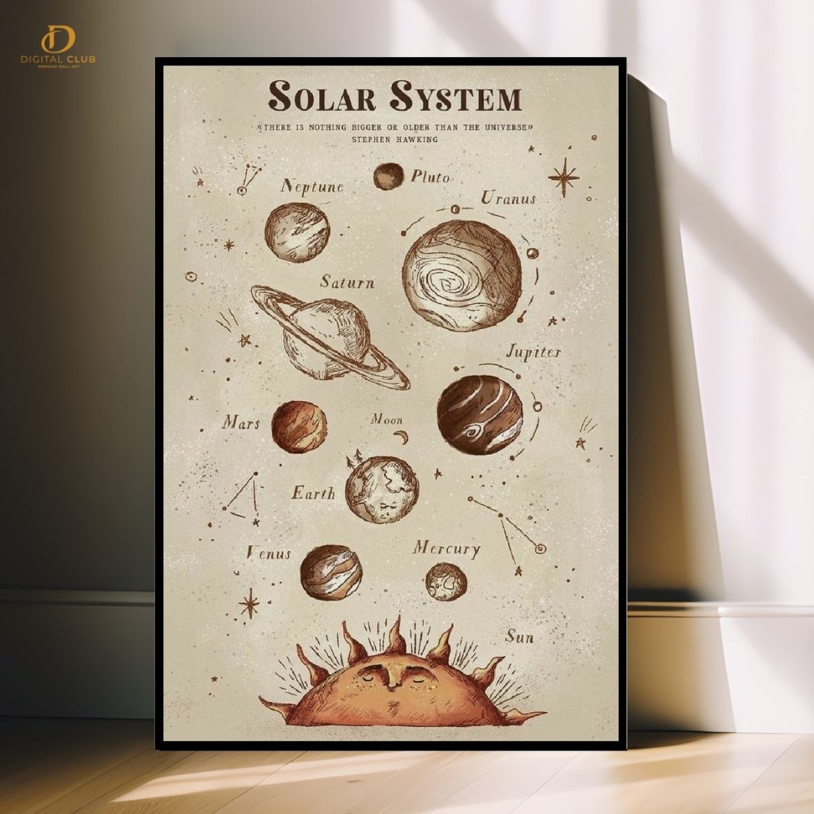 Solar System- Office- Premium Wall Art