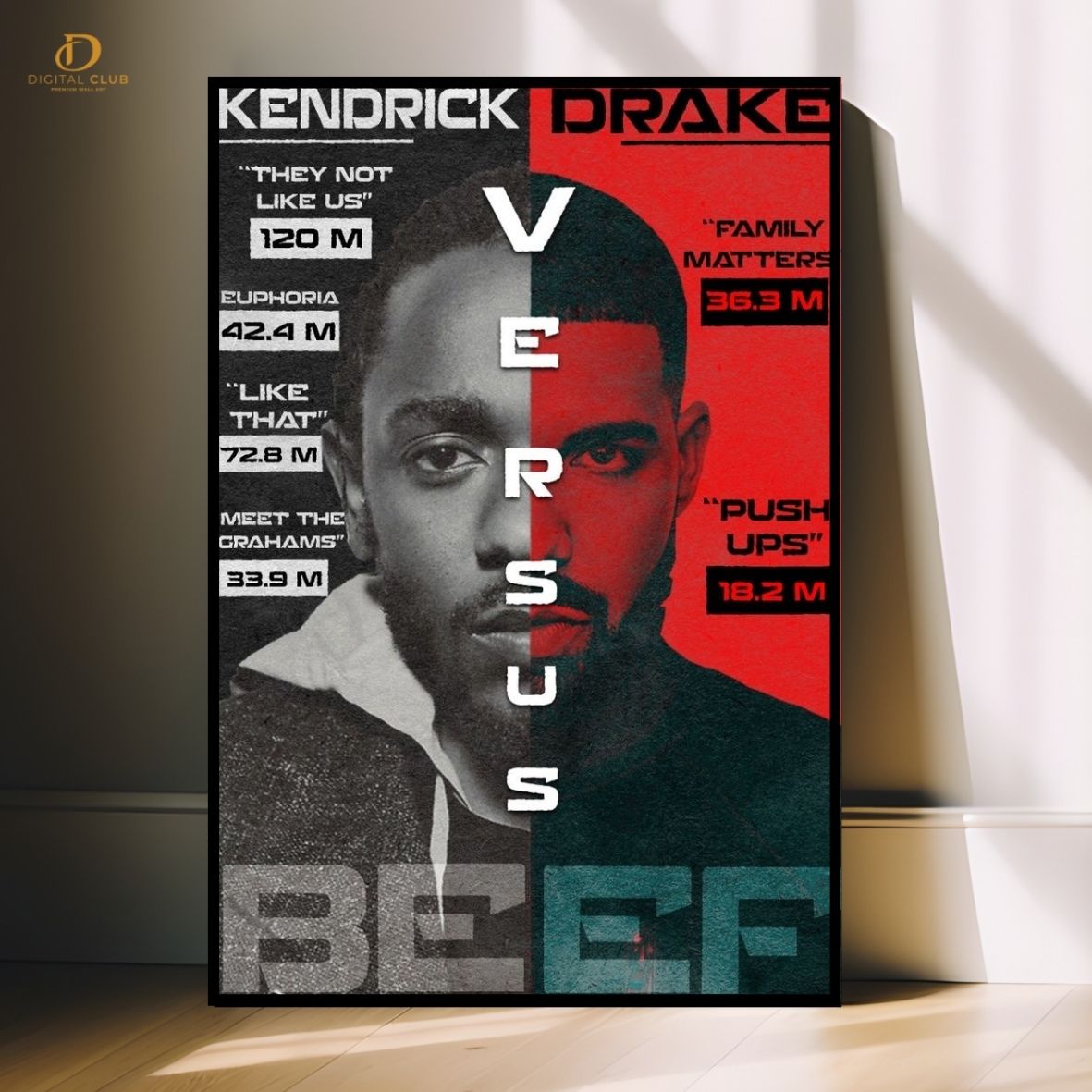 Kendrick Vs Drake - Music Artist - Premium Wall Art