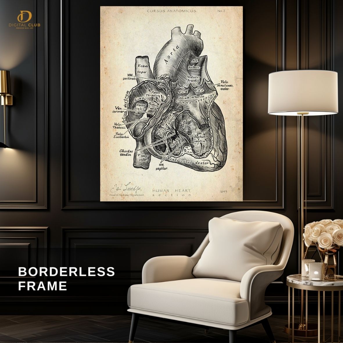 Heart Anatomy- Office-Premium Wall Art - Art Digital Club