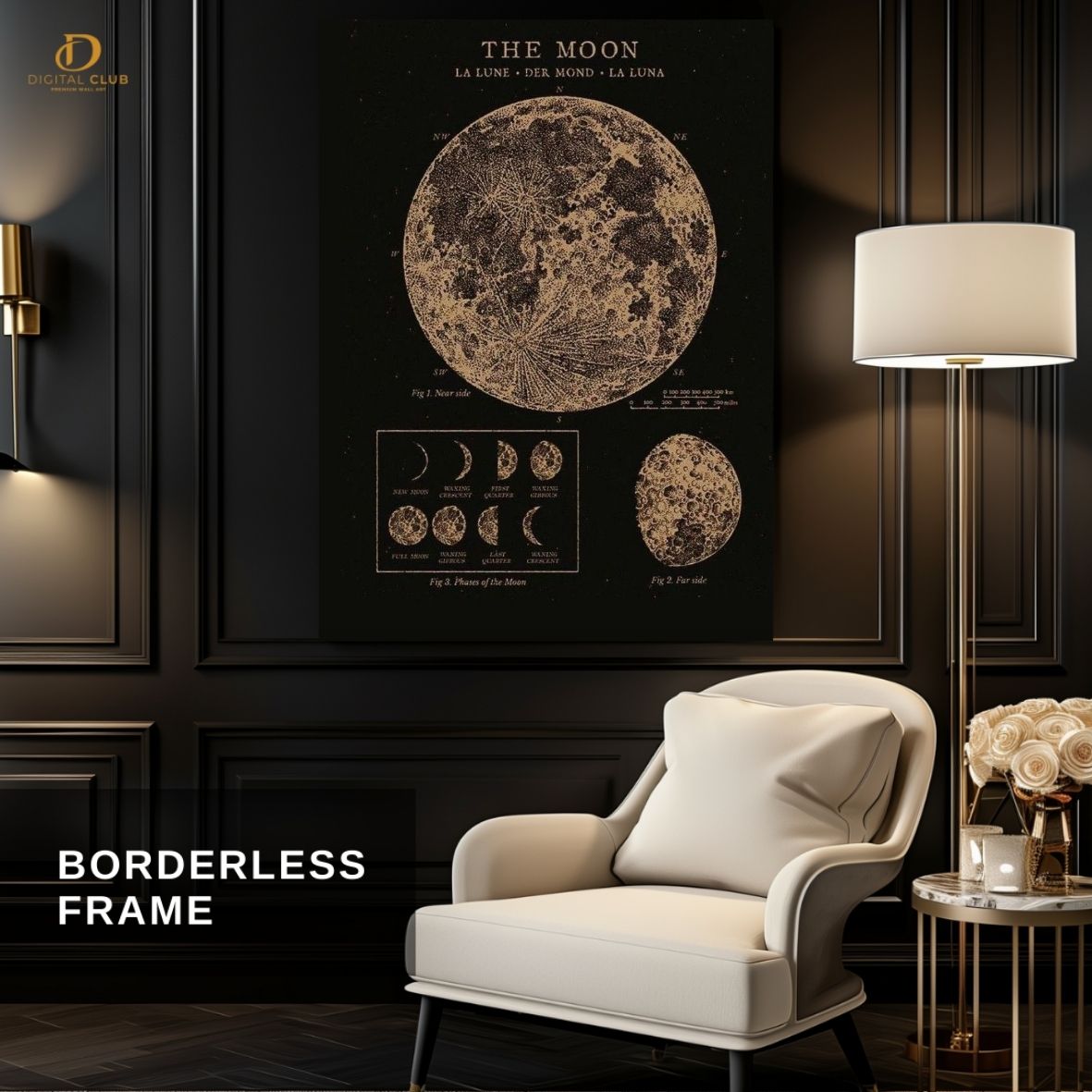 The Moon Phases - Office- Premium Wall Art