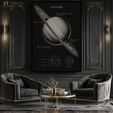 Saturn - Office - Premium Wall Art