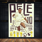 Pele Brazil Football Legend Premium Wall Art