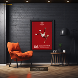 Thierry Henry 1 - Football - Premium Wall Art