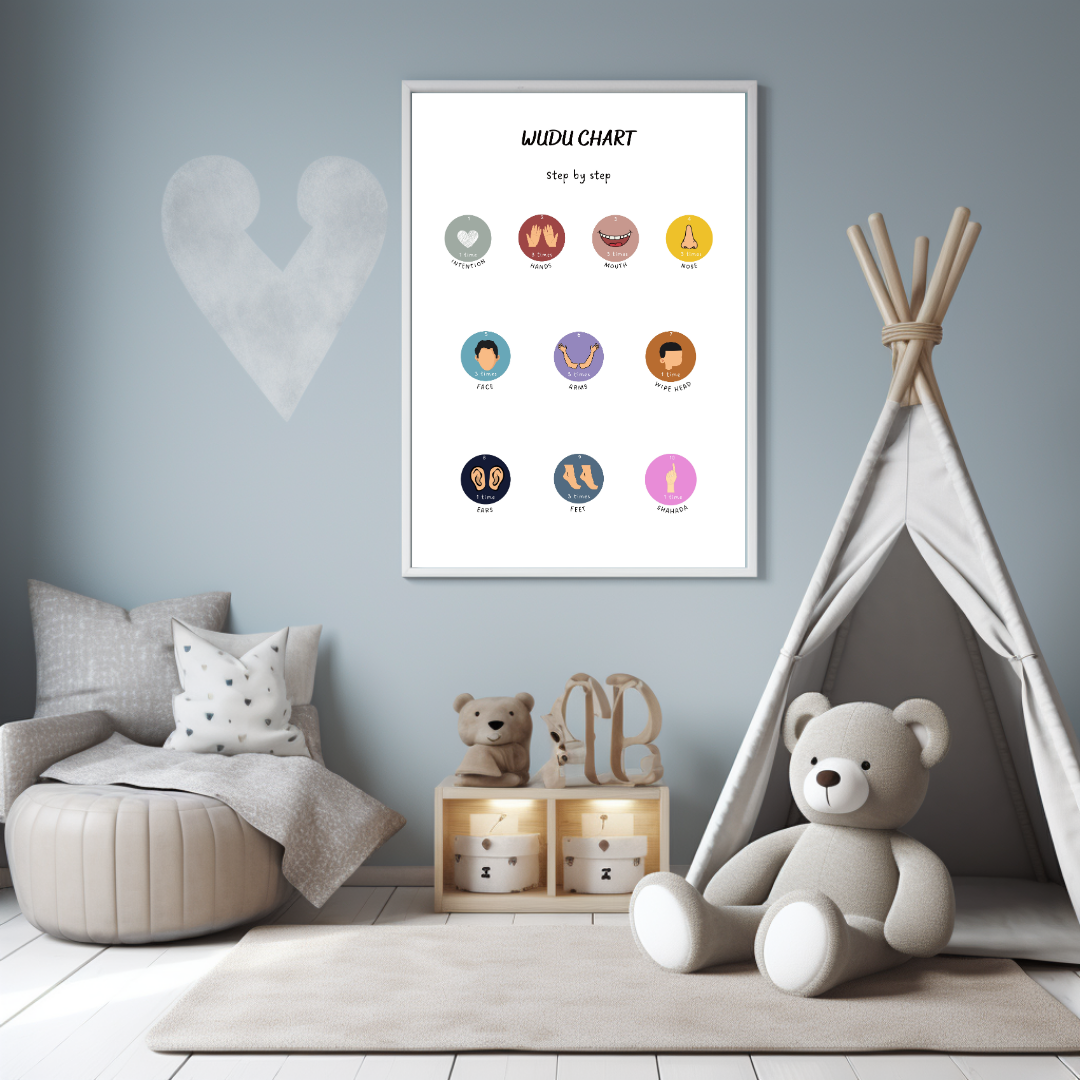 Wudo Chart Educational Kids Islamic Premium Wall Art