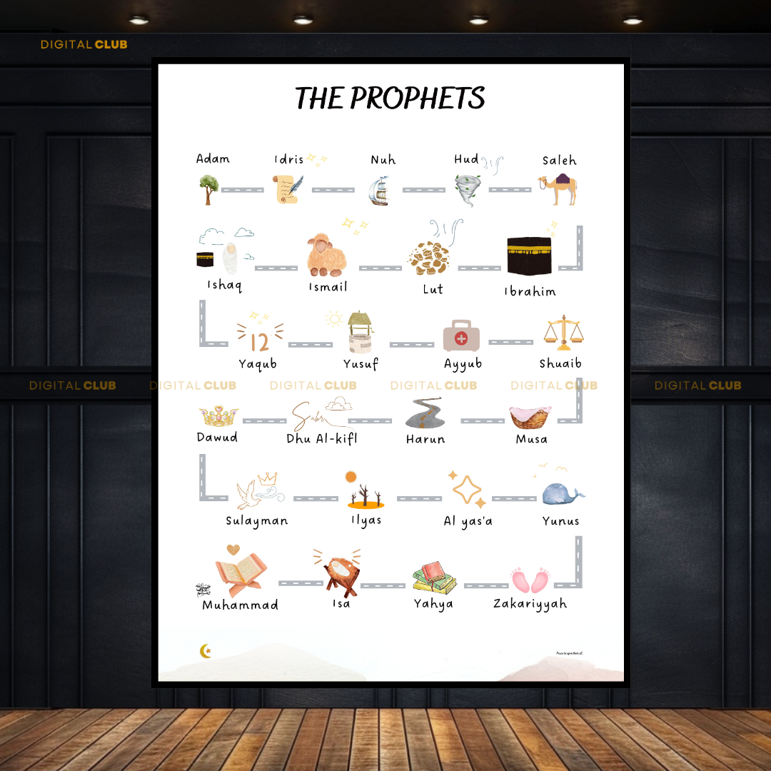 The Prophets Kids Islamic Premium Wall Art