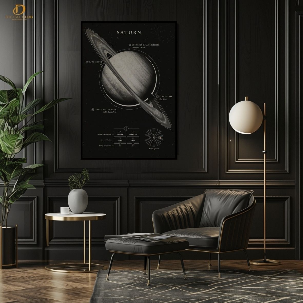 Saturn - Office - Premium Wall Art