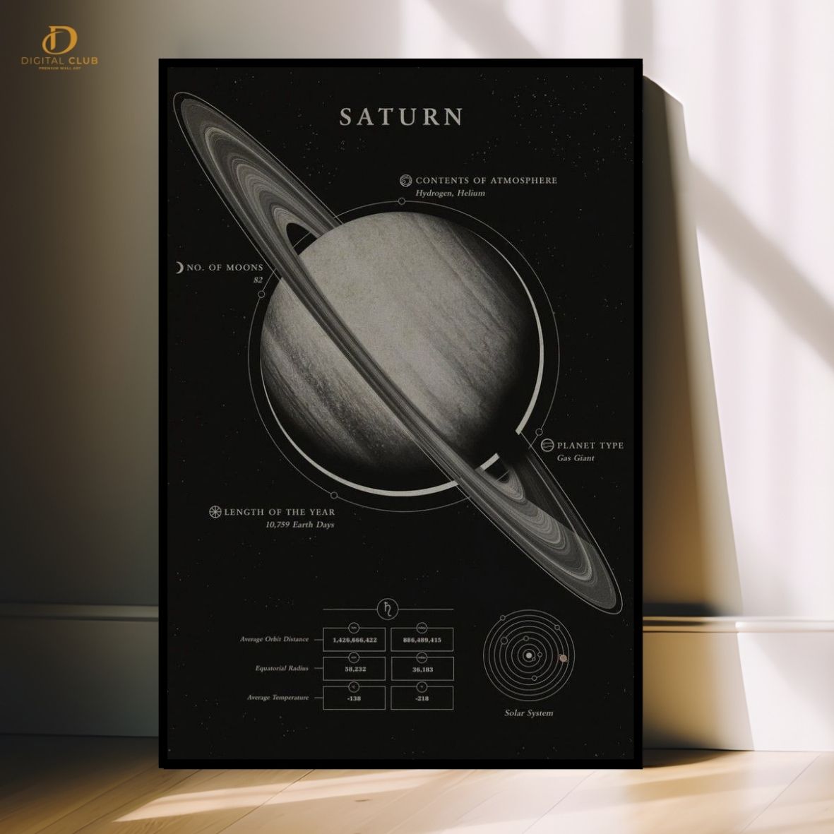 Saturn - Office - Premium Wall Art