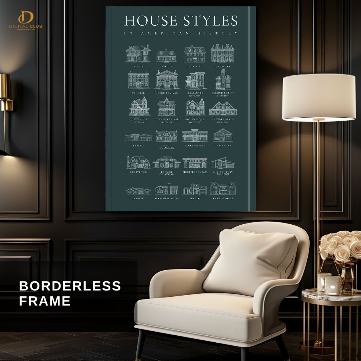 Houses Style - Trendy - Premium Wall Art