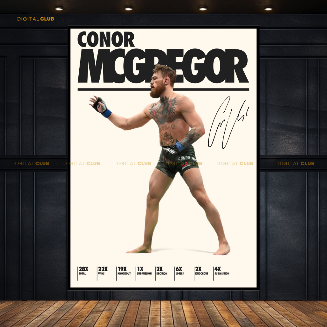 Connor McGregor Signed Artwork - Premium Wall Art